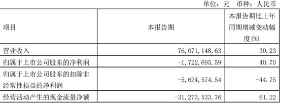 图片7.png 图片7.png
