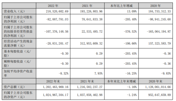 QQ截图20230424185856.png QQ截图20230424185856.png