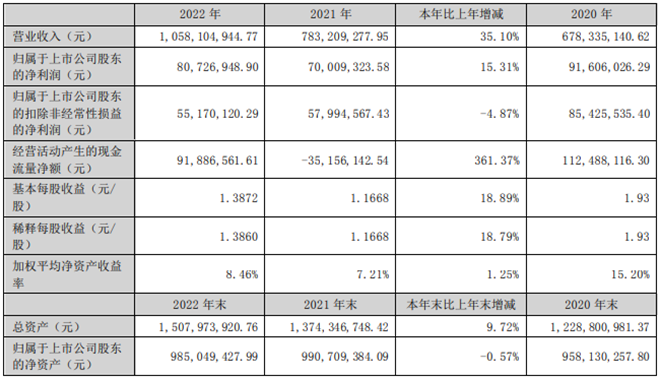 QQ截图20230424185856.png QQ截图20230424185856.png