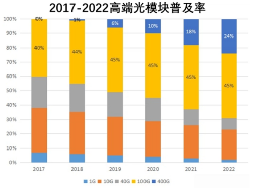 1682329701720744.png image.png