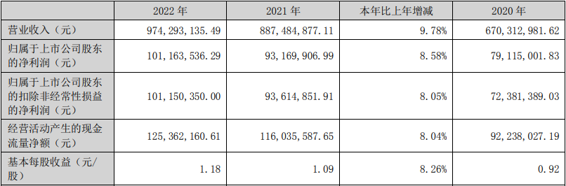 1682313086958899.png 盘龙药业插图.png