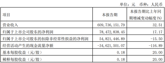 图片13.png 图片13.png