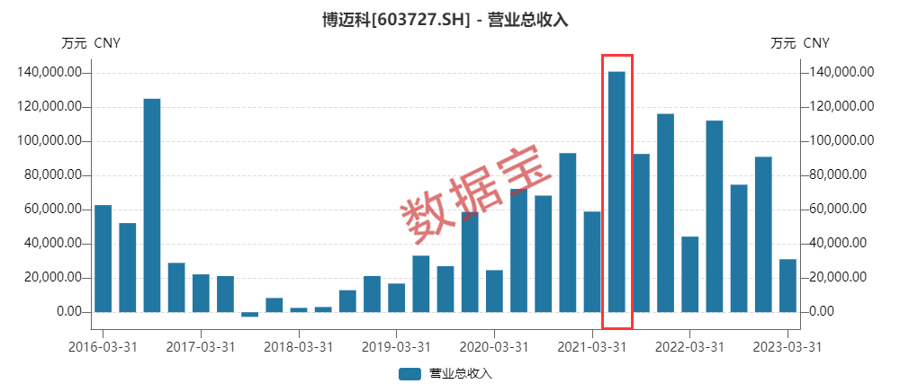 1682404545247937.png 图片3.png