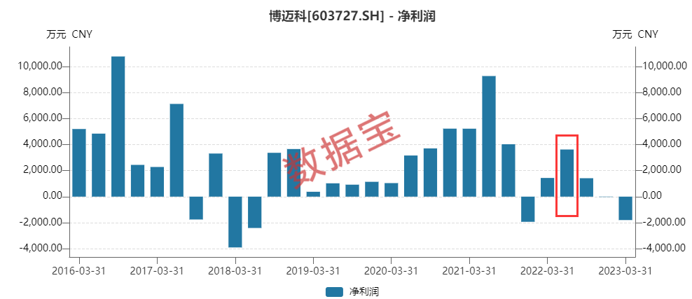 1682404594841360.png 图片7.png