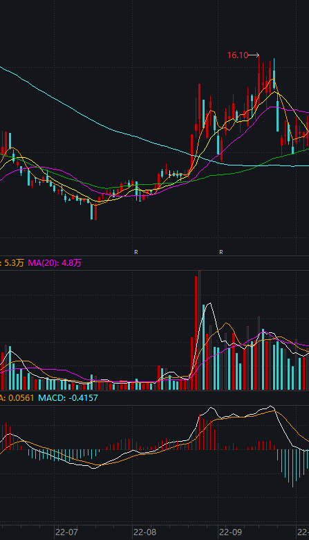 1682404574358911.png 图片6.png