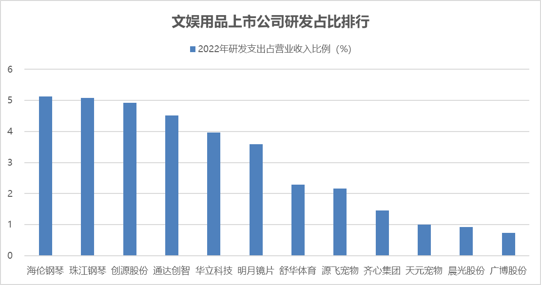 1682481672597709.png 图片1.png