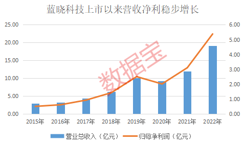 1682486408414751.png 图片1.png