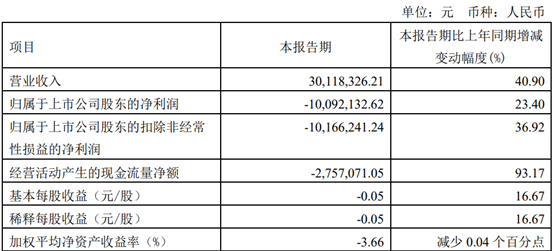 图片10.png 图片10.png