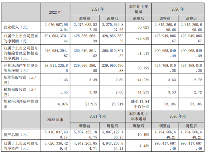 QQ截图20230425211953.png QQ截图20230425211953.png