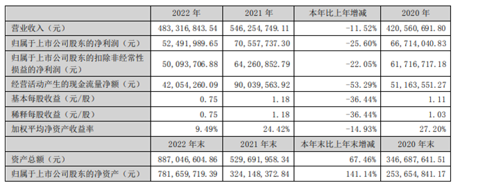 QQ截图20230425211953.png QQ截图20230425211953.png