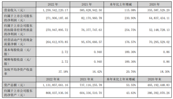 QQ截图20230425211953.png QQ截图20230425211953.png