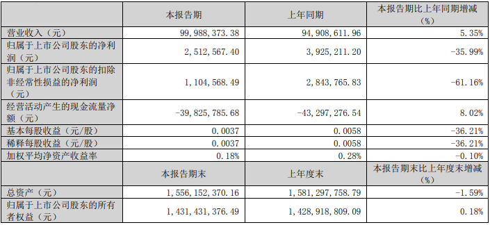 图片11.png 图片11.png