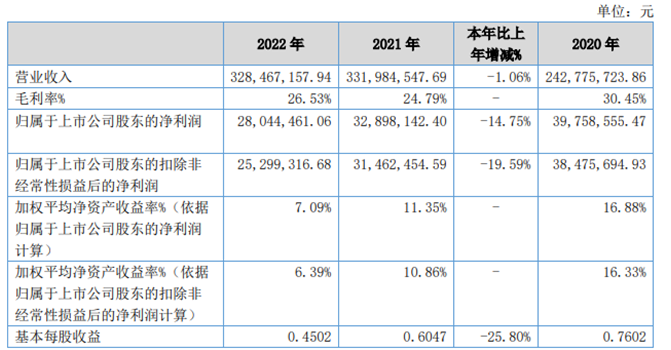 QQ截图20230426194206.png QQ截图20230426194206.png