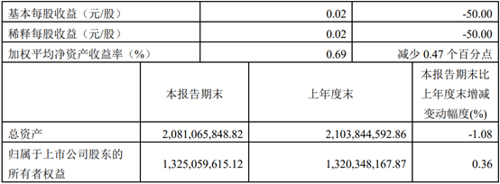 图片15.png 图片15.png