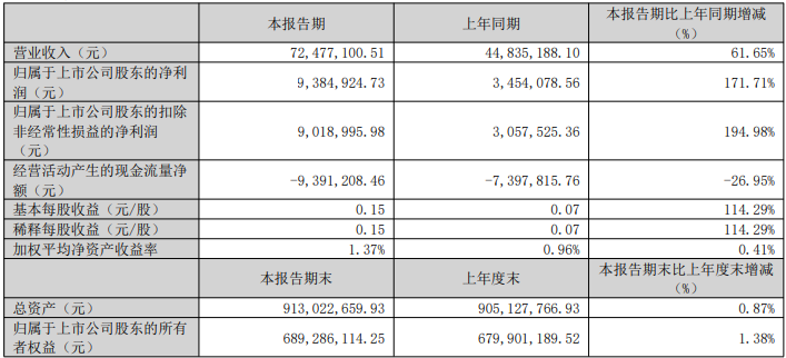 图片13.png 图片13.png
