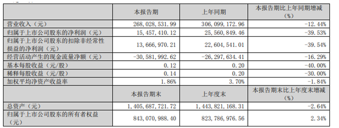 QQ截图20230426182433.png QQ截图20230426182433.png