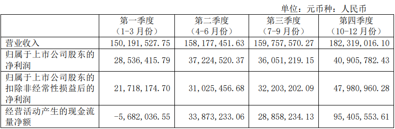 1682490500951089.png 1682490500951089.png