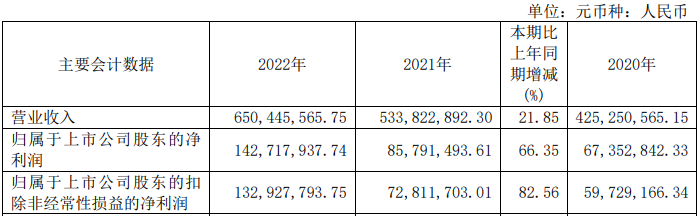 1682490241411491.png 图片1.png