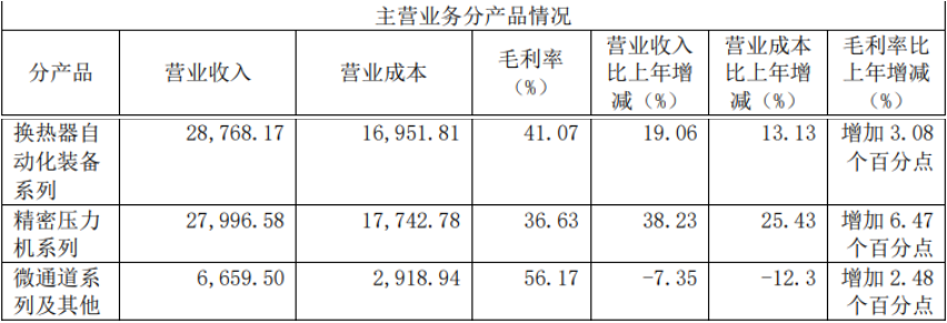 1682490513282743.png 1682490513282743.png