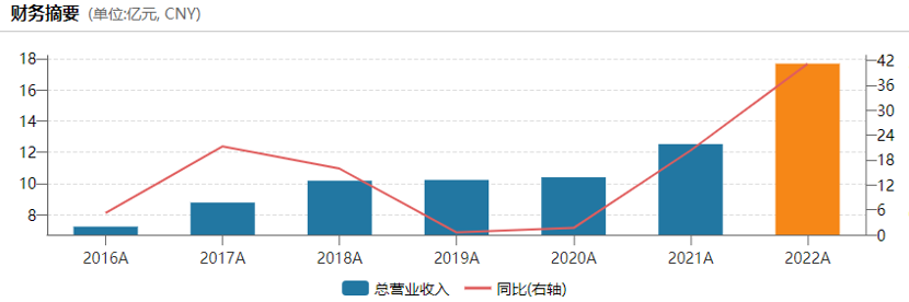 1682555925472344.png image.png