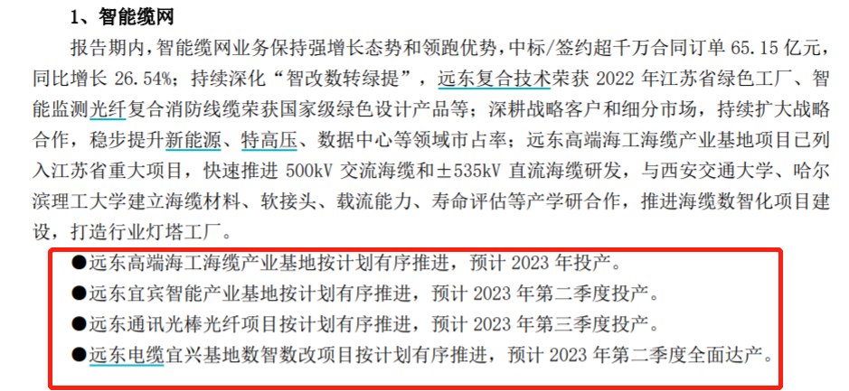 1682493185198091.png 图片2.png