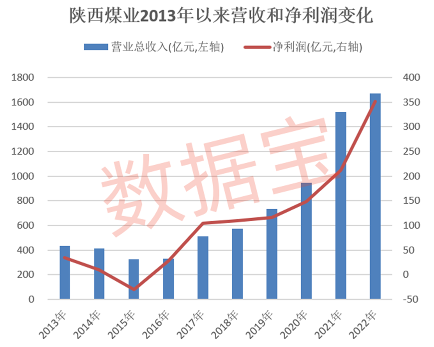 1682563587824091.png image.png