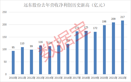 1682493153251472.png 图片1.png