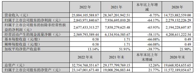 QQ截图20230427201446.png QQ截图20230427201446.png