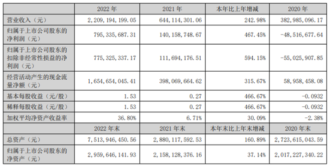 QQ截图20230426225752.png QQ截图20230426225752.png