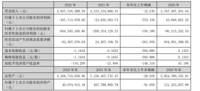 QQ截图20230426225752.png QQ截图20230426225752.png