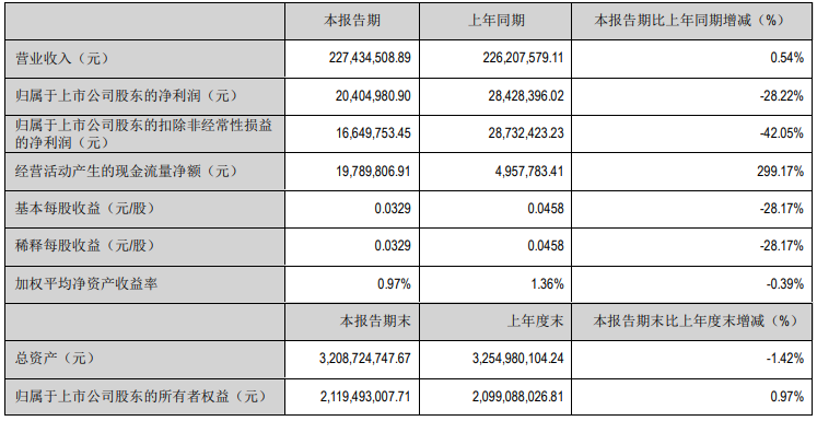 图片14.png 图片14.png
