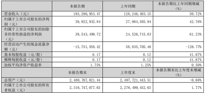 QQ截图20230427183841.png QQ截图20230427183841.png