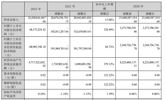 QQ截图20230427201446.png QQ截图20230427201446.png