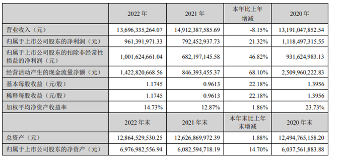QQ截图20230427201446.png QQ截图20230427201446.png