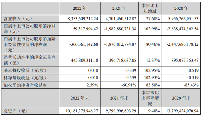QQ截图20230426225752.png QQ截图20230426225752.png