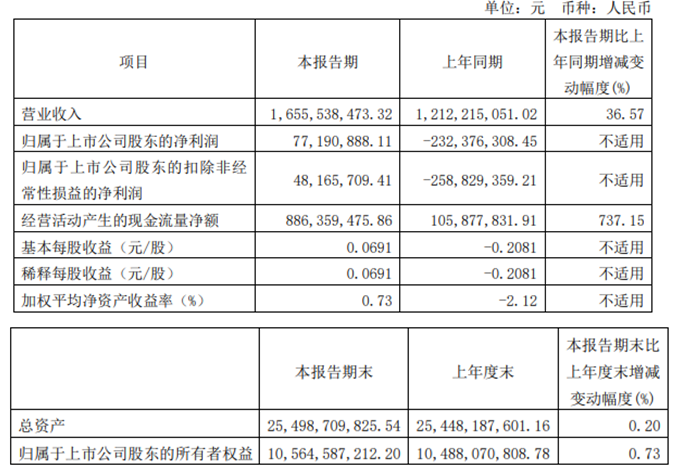 QQ截图20230427183841.png QQ截图20230427183841.png