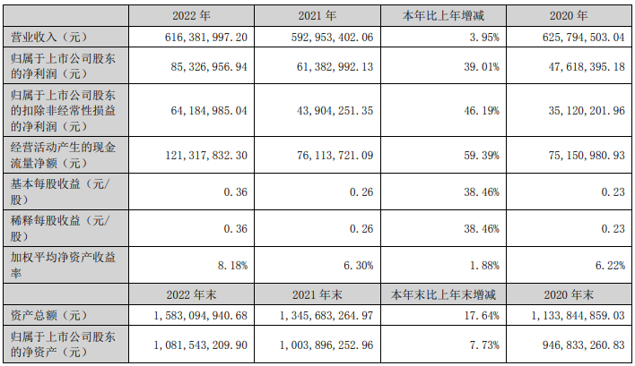 图片6.png 图片6.png