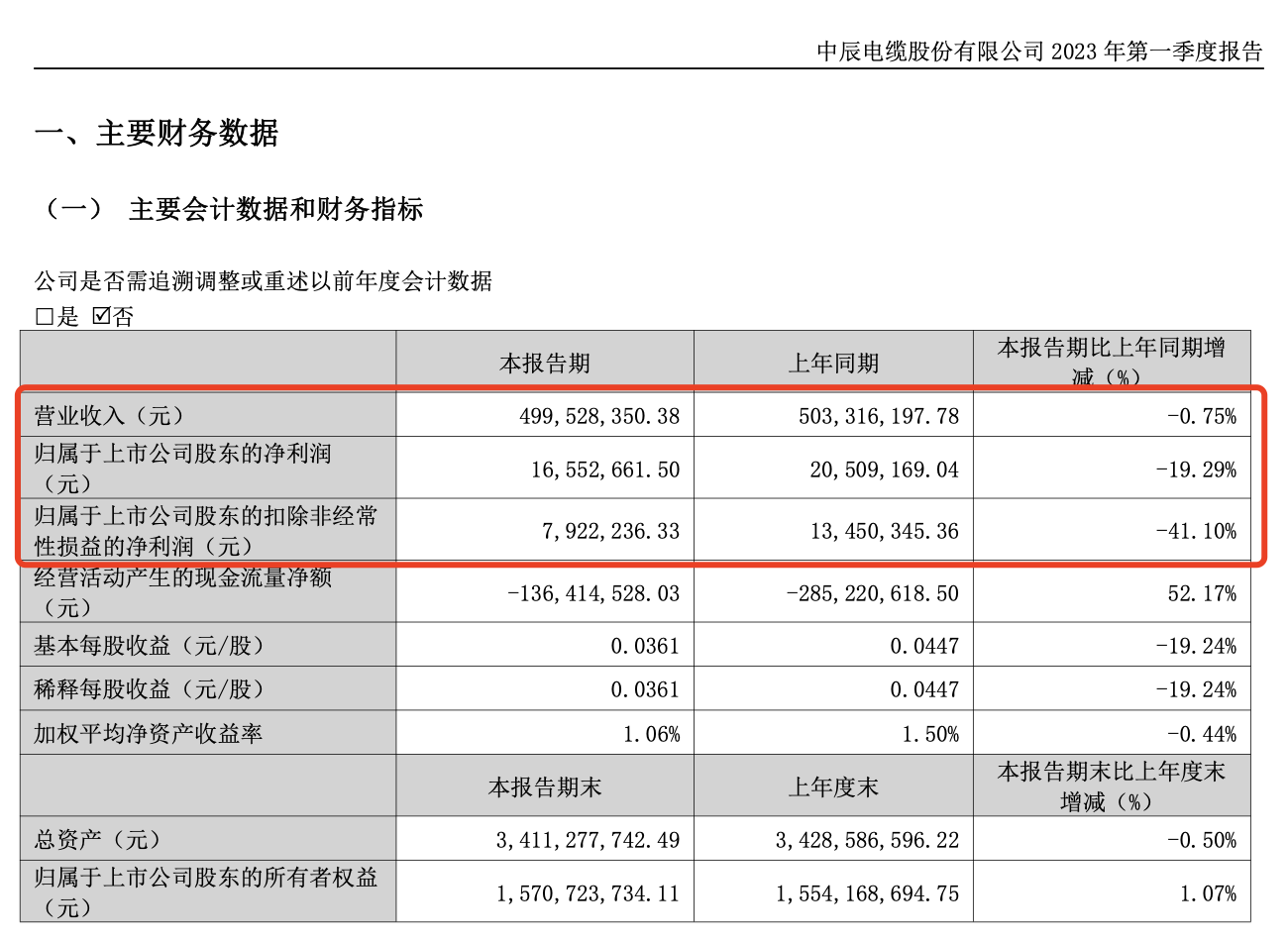 1682516611540843.png image.png