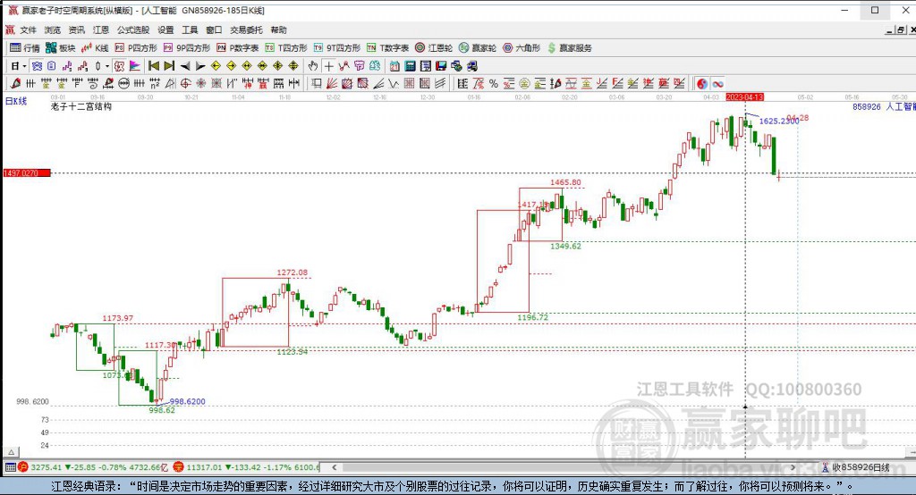 人工智能 人工智能