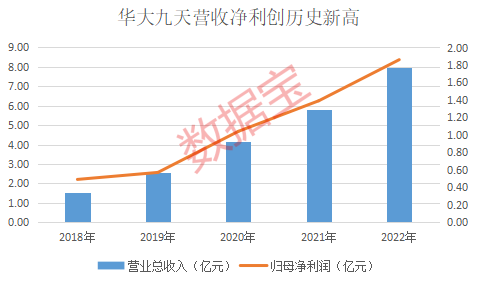 1682654188391629.png 图片1.png