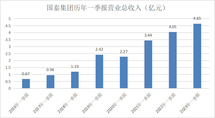 1682664449994824.png 图片2.png