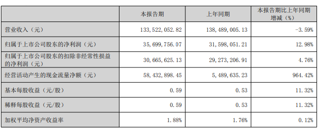 QQ截图20230427183841.png QQ截图20230427183841.png