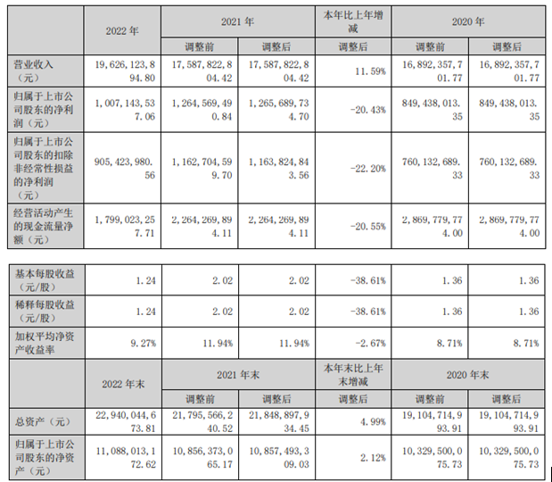 QQ截图20230427222117.png QQ截图20230427222117.png