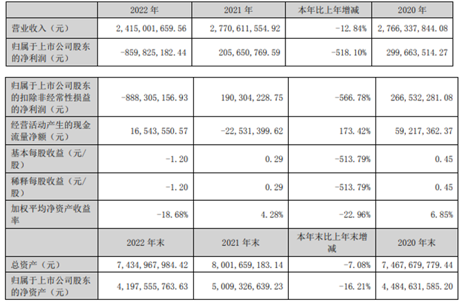 QQ截图20230427201446.png QQ截图20230427201446.png