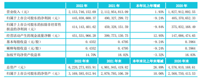 QQ截图20230427201446.png QQ截图20230427201446.png