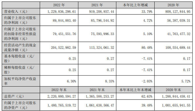 QQ截图20230427201446.png QQ截图20230427201446.png