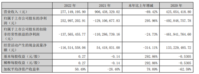 QQ截图20230427222117.png QQ截图20230427222117.png