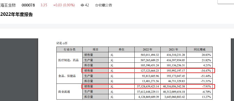 Σͬ׬ȥȴ10Ԫʲֵ9Ԫֵ5Ԫ