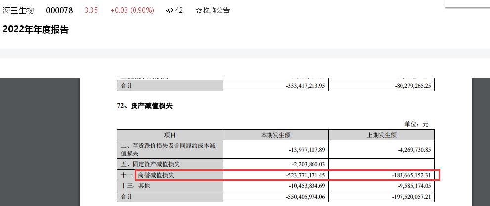 Σͬ׬ȥȴ10Ԫʲֵ9Ԫֵ5Ԫ