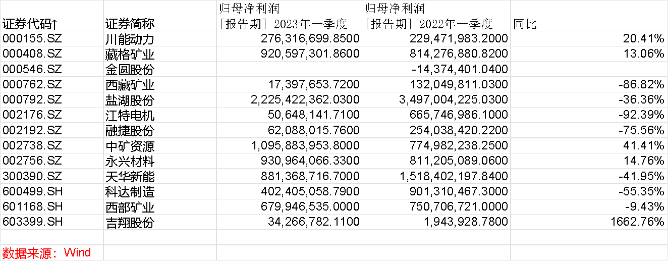 1682608801874197.png 图片1.png